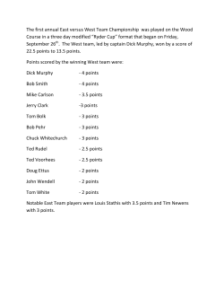 The first annual East versus West Team Championship was played