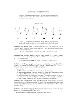 Basic graph definitions