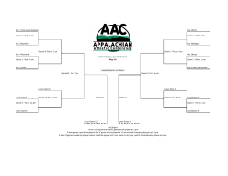 No. 1 Tennessee Wesleyan No. 2 Point Game 4