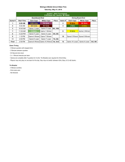 Game # Start Time Dark Caps White Caps Place