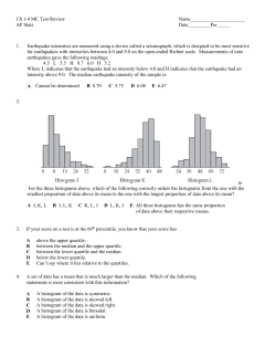 Ch 1-4 MC Test Review Name______________________ AP Stats