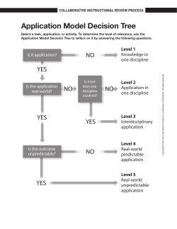 Application Model Decision Tree