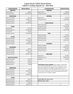 Laguna Beach Unified School District Athletic Coaching Stipend List