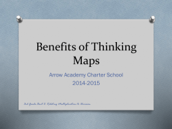 Benefits of Thinking Maps