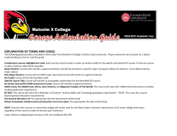 Malcolm X College - Office of the Registrar