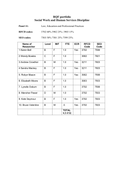 Social Work and Human Services Discipline