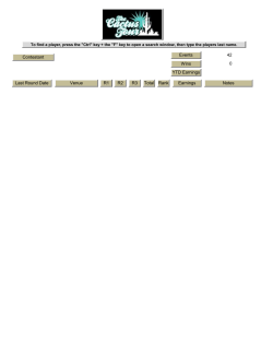 Rank Earnings Notes Contestant Venue Last Round Date R1 R2 R3