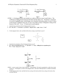 AP Physics Dynamics Classwork 05 (Free Response) Key 1979B2