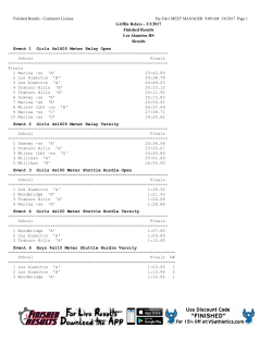 Griffin Relays - 3/3/2017 Finished Results Los Alamitos HS Results