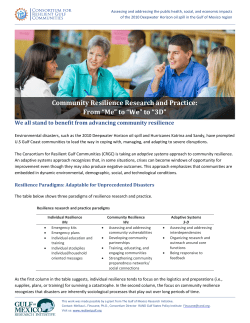 Community Resilience Research and Practice