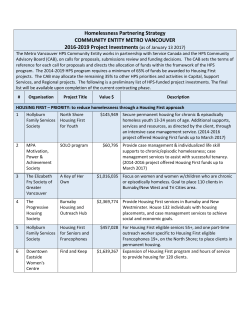 Homelessness Partnering Strategy COMMUNITY