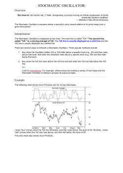 stochastic oscillator - Knowledge
