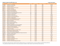 Skilled Capital August 2017 Qualification List