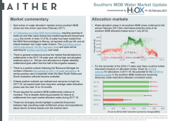 February 2017 Water Market Update