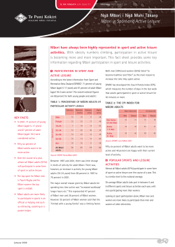 Māori in Sport and Active Leisure
