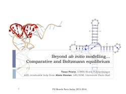 RNA 3D and 2D structure - LIX
