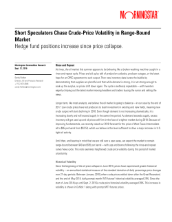 Hedge fund positions increase since price collapse.