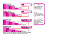 How to use this fare chart adult single fares adult