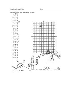 Graphing Ordered Pairs