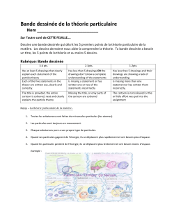 Particle Theory Cartoon