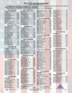 2017 ATA All-American teams