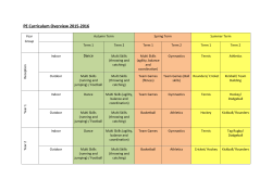 PE Curriculum Overview 2015-2016