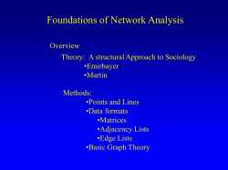 Foundations of network analysis