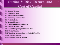 Market Value