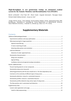 Custom-made function for mwh hair detection