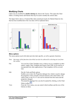 Modifying Charts