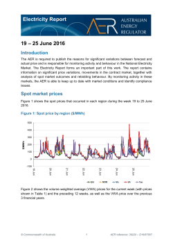 Spot market price forecast variations