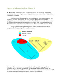 Answers to Assignment Problems - Chapter 16