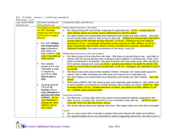 Kim &ndash; 35 months - The Early Childhood Technical Assistance Center