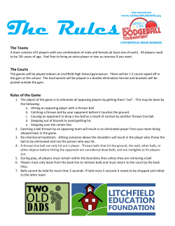The Teams The Courts Rules of the Game