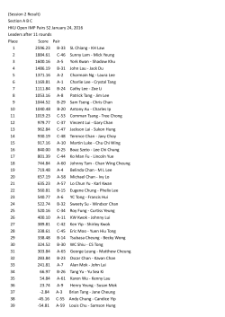 (Session 2 Result) Section A B C HKU Open IMP Pairs S2 January