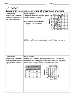 Compare different representations of proportional situations
