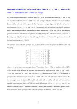 Table 2 Simulation studies results of QTL mapping using Z1