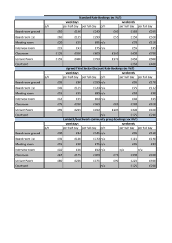 p/h per half day per full day p/h per half day per full day Board room