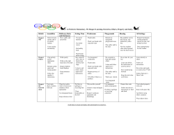 At Parkview Elementary, We Respect Learning, Ourselves, Others