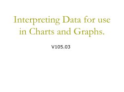 Interpreting Data for use in Charts and graphs.