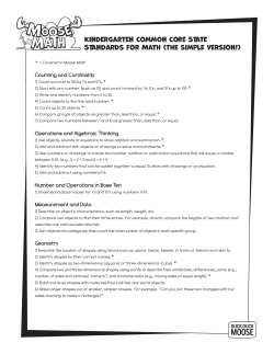 Kindergarten Common Core State Standards for Math (the simple