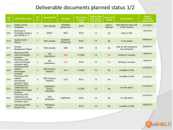 Document