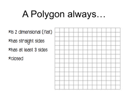 A Polygon always*