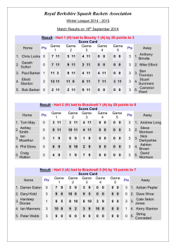 Home Team - Hart Squash