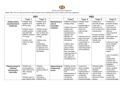 Music Curriculum Progression