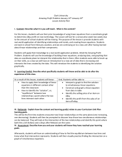 Clark University Amazing Profit Problem-January 14th