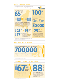 longevity &ndash; part of the plan proof in the numbers we`re living longer