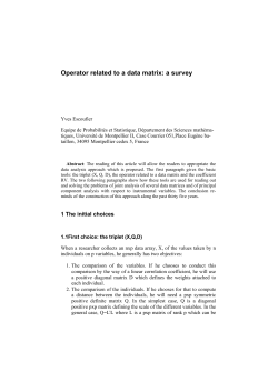 Operator related to a data matrix: a survey