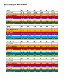 Stanford Football Season Ticket Per-Game