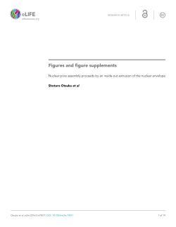 Figures and figure supplements